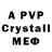 APVP VHQ Yersterday